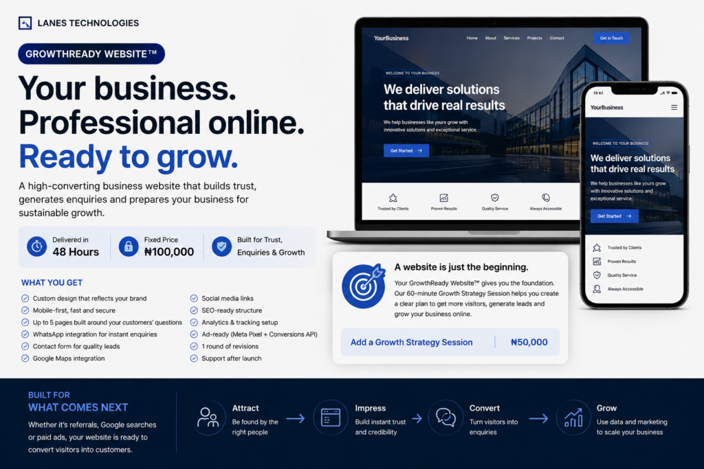 Growth Ready Website In 48 Hours